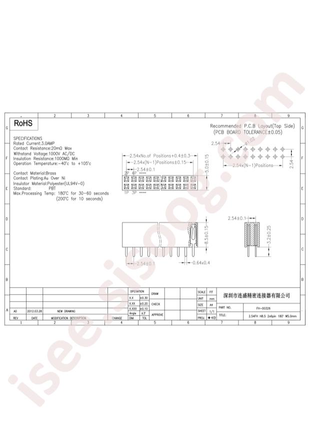 FH-00326