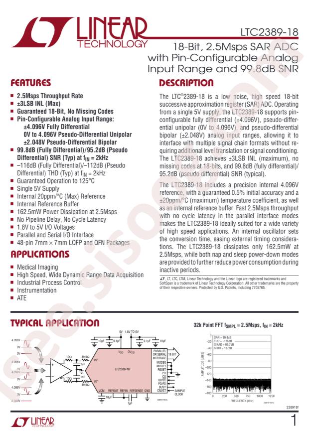 LTC2389IUK-18#TRPBF