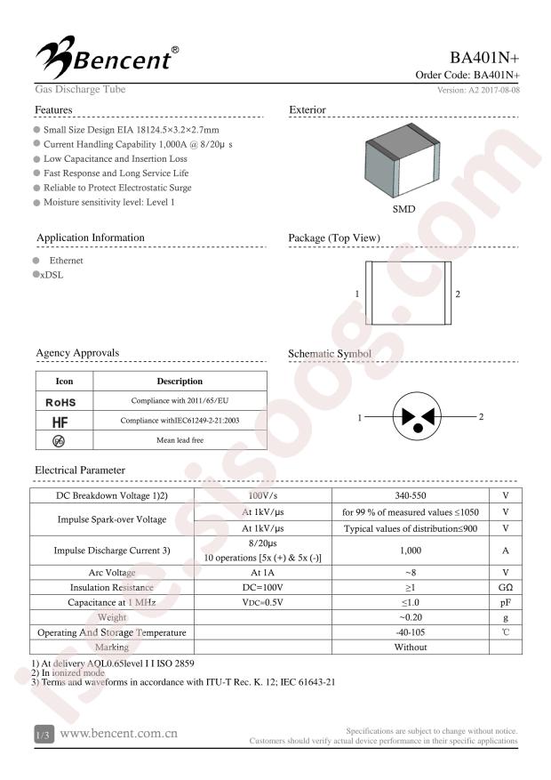 BA401N