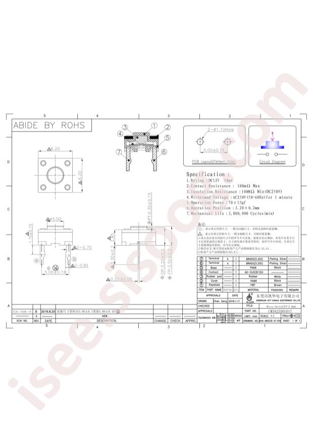 CMI623501D17