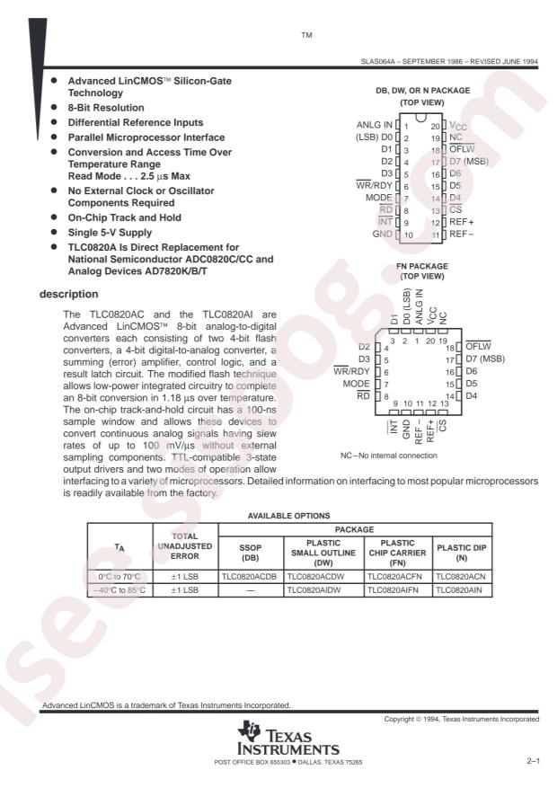 TLC0820ACN