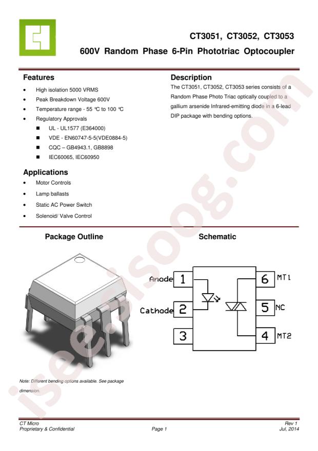 CT3052