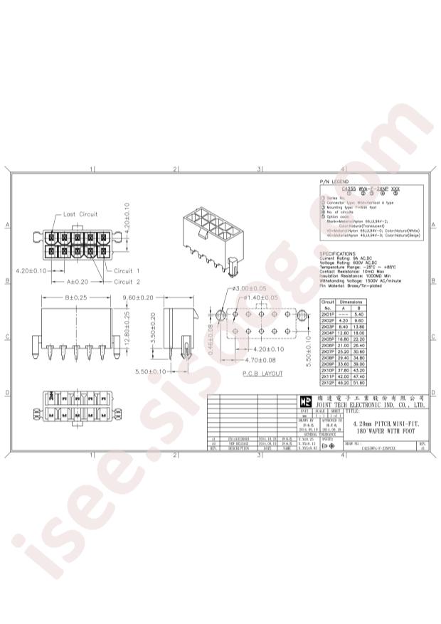 C4255WVA-F-2X03P