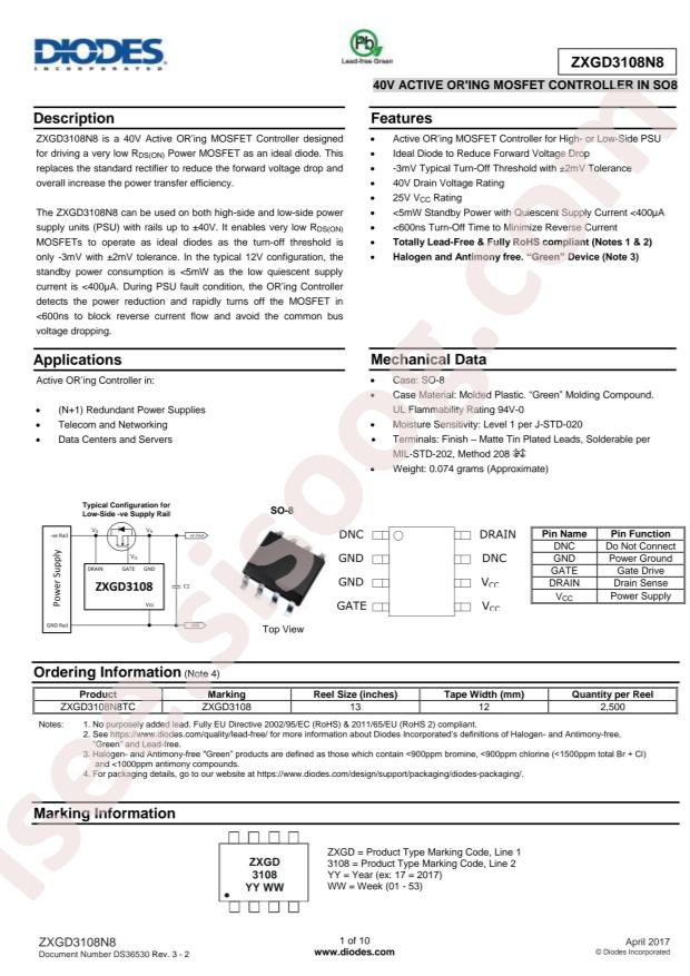 ZXGD3108N8TC