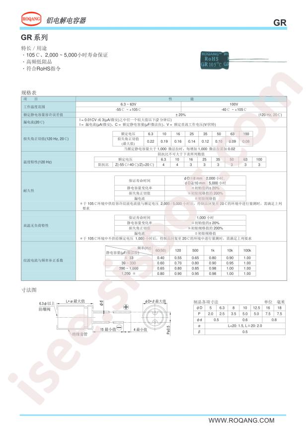 GR1E221M0611