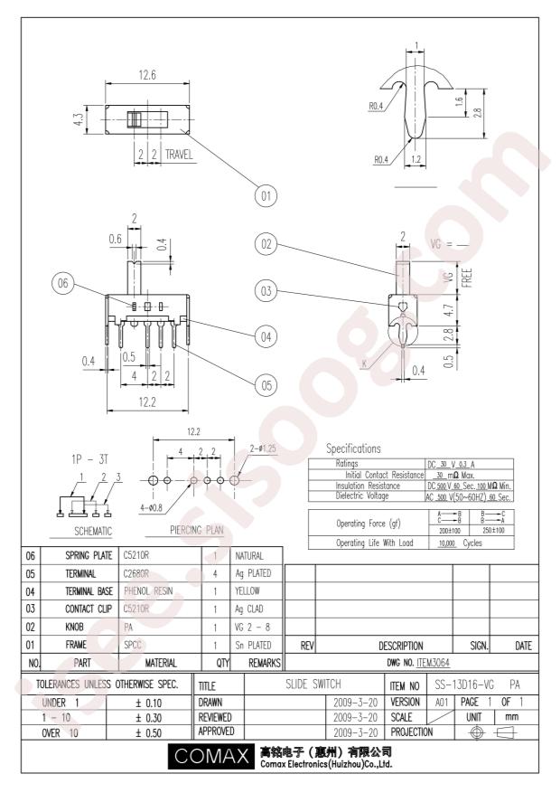 SS-13D16-VG4PA