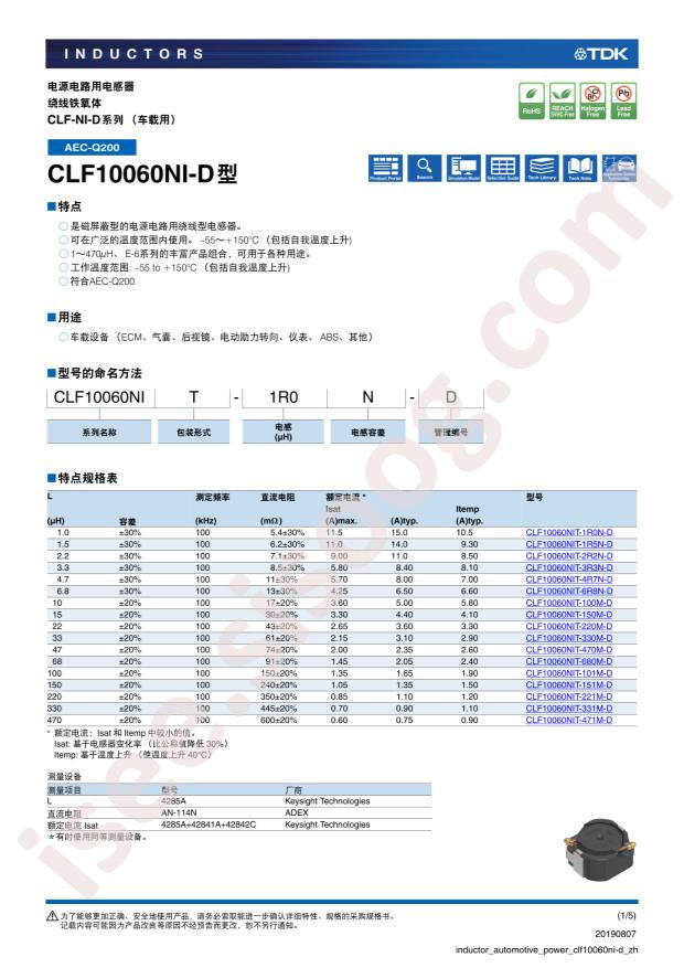 CLF10060NIT-330M-D