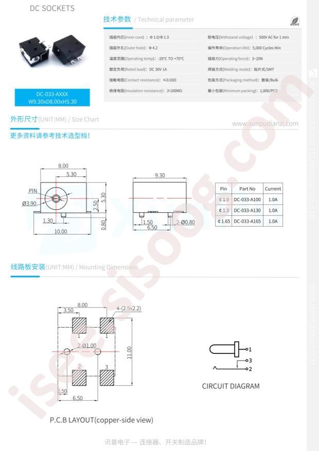 DC-033-A130