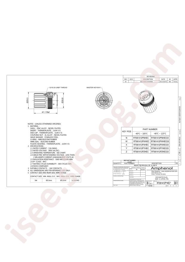 RT061412PNHEC03