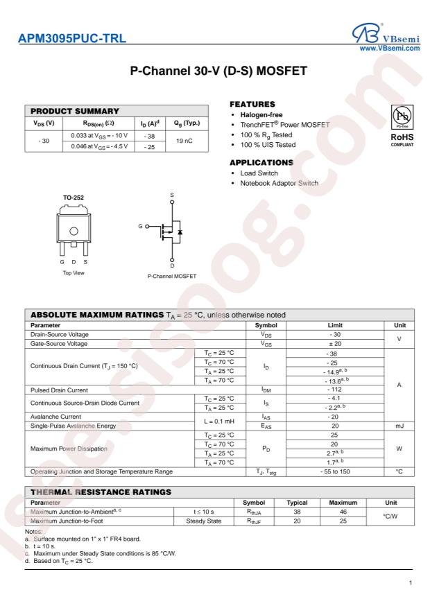 APM3095PUC-TRL-VB