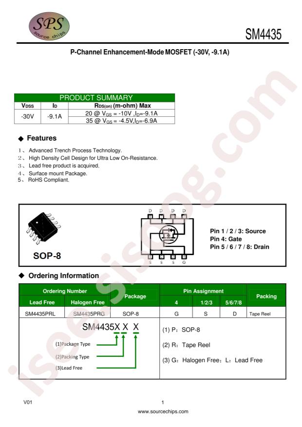 SM4435PRL