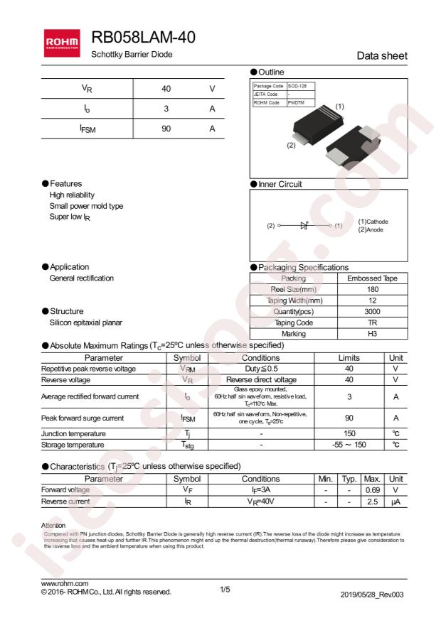 RB058LAM-40TR