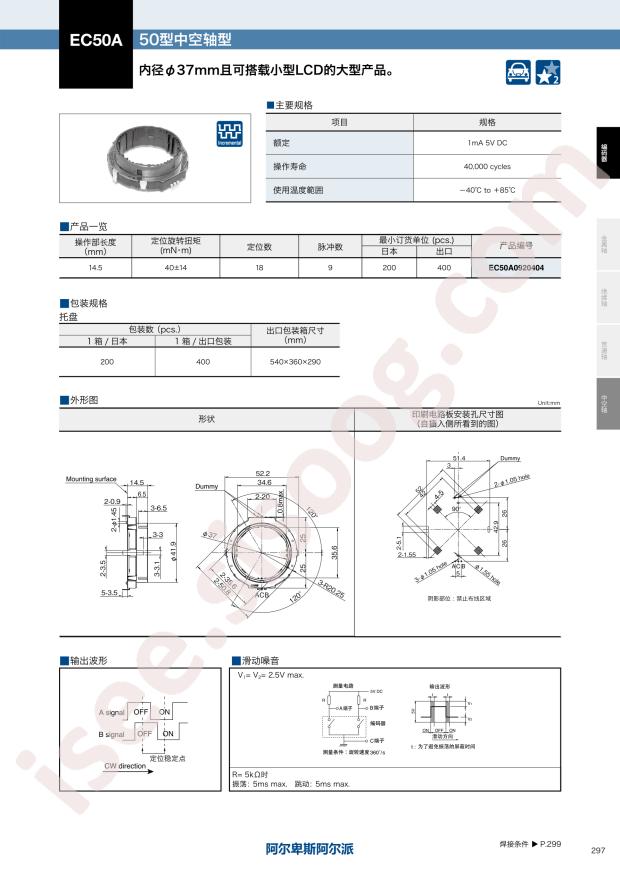 EC50A0920404