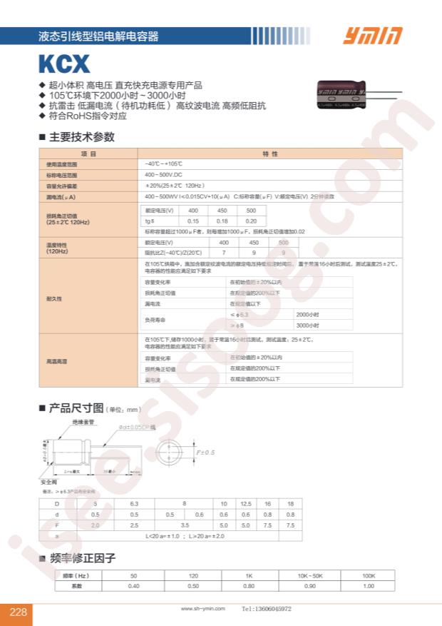 KCXI1902G680MF