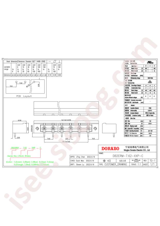 DB2ERM-7.62-8P-GN