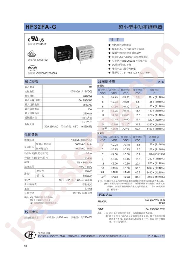 HF32FA-G/005-HSL1