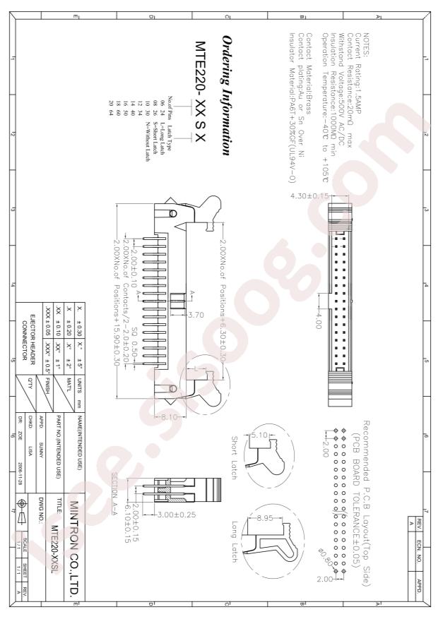 MTE220-10SL