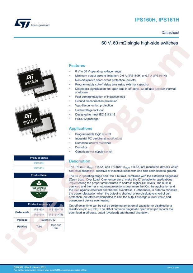 IPS160HTR