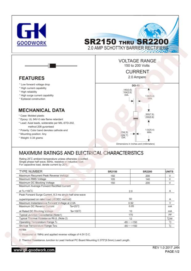 SR2150-B