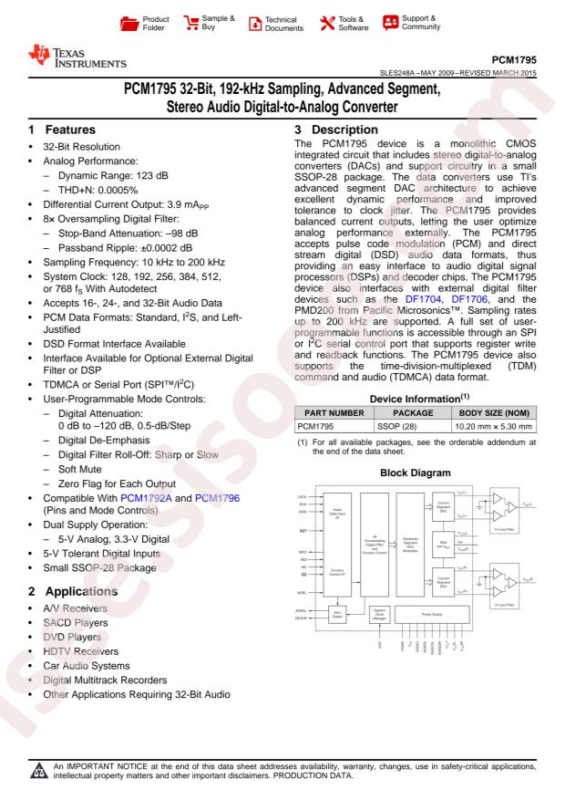 PCM1795DBR
