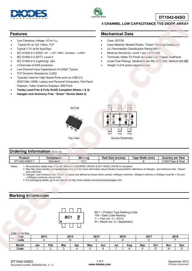 DT1042-04SO-7