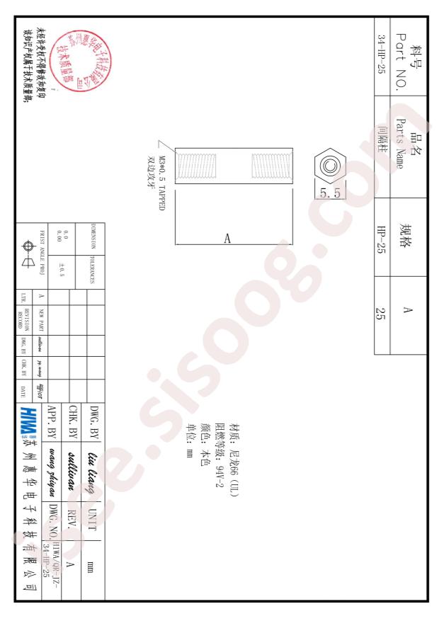 HP-25M3*25