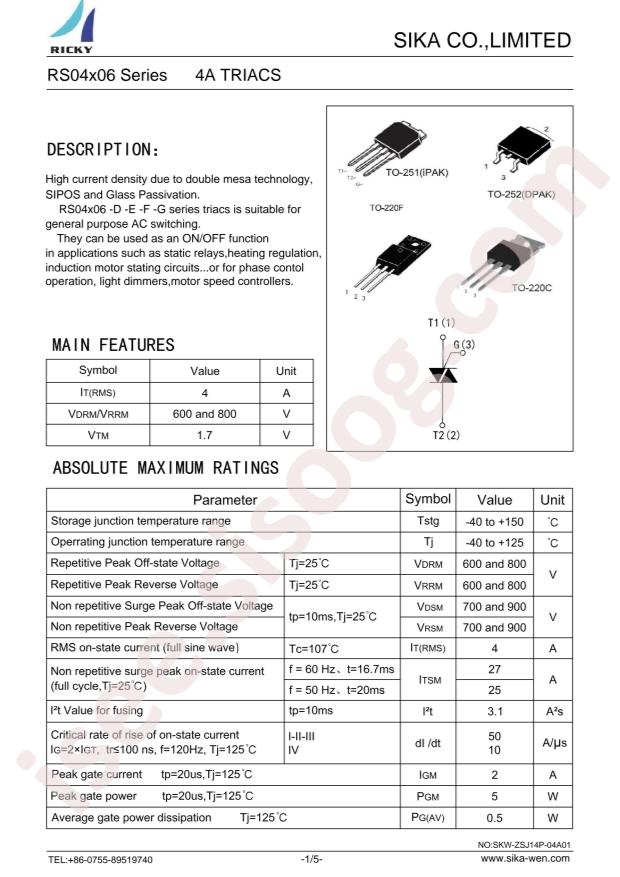 RS04K06-D