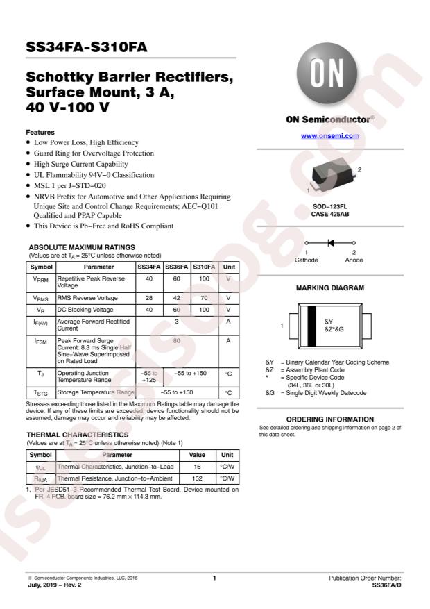 NRVBSS34FA