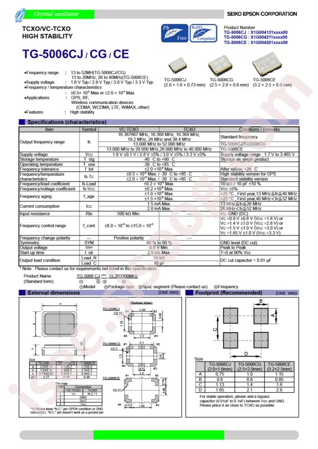 TG-5006CG-12H 26.0000M3