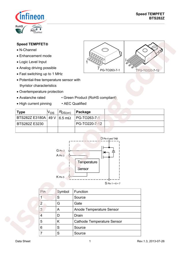 BTS282Z E3180A