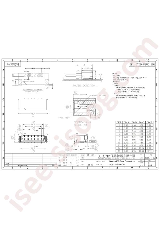 M0611RS-06-GB