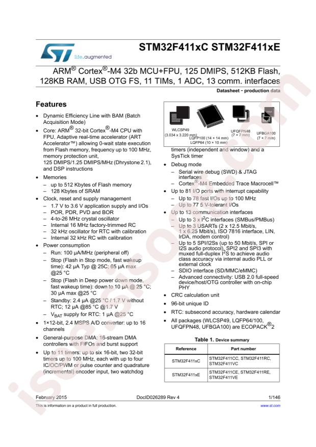 STM32F411CEU6