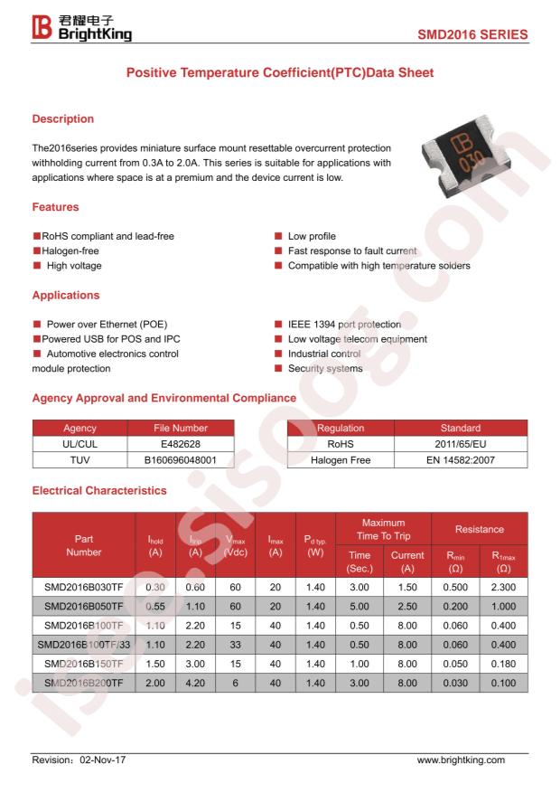 SMD2016B150TF