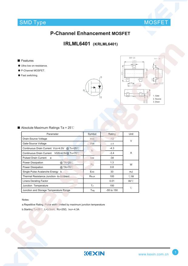 KRLML6401