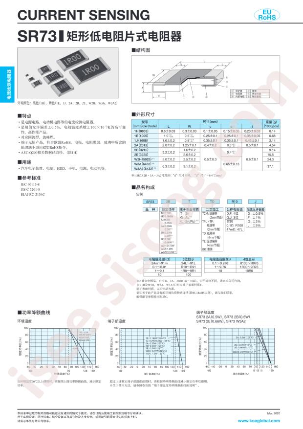 SR732ARTTDR750F