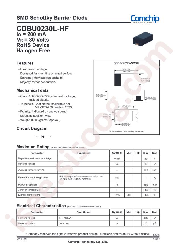 CDBU0230L-HF