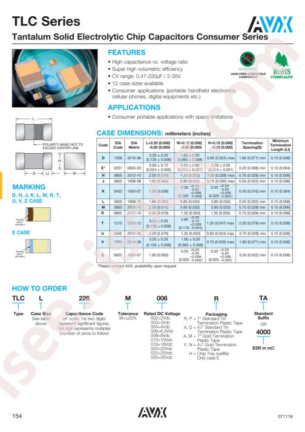 TLCK106M004QTA