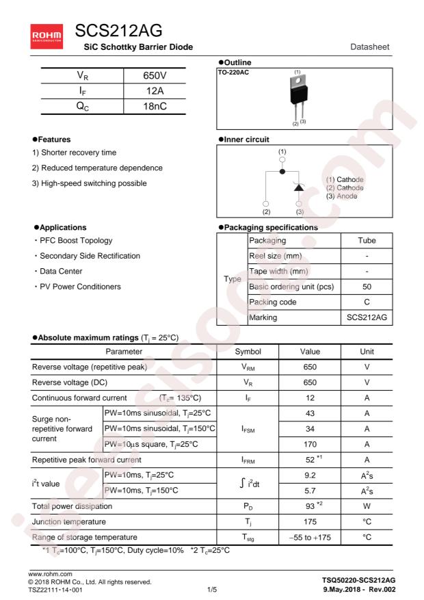 SCS212AGC