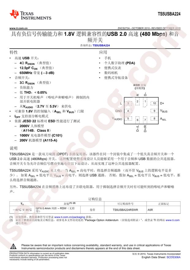 TS5USBA224RSWR