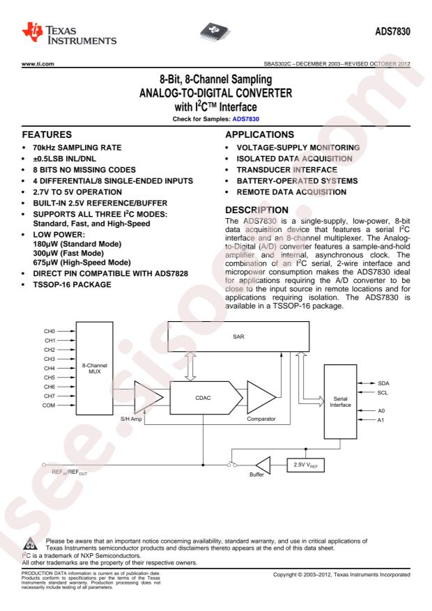 ADS7830IPWT