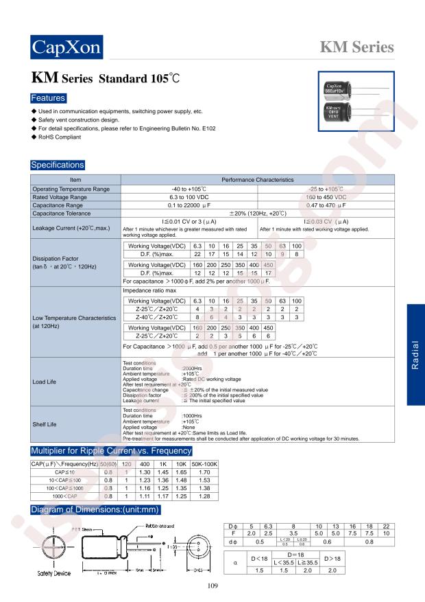 KM151M400K355ECA