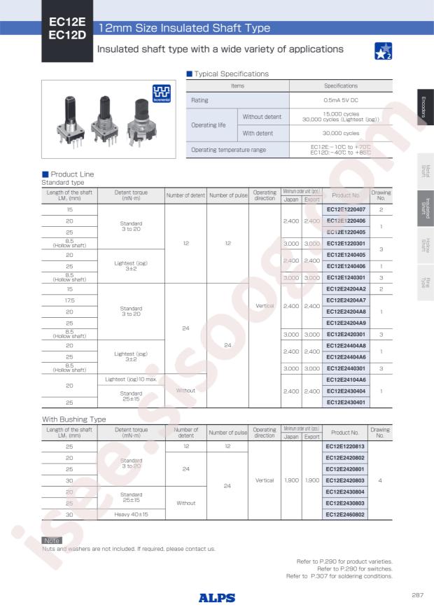 EC12D1524403