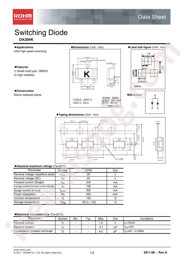 DA204KT146