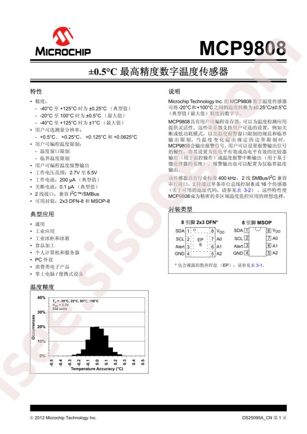 MCP9808-E/MS