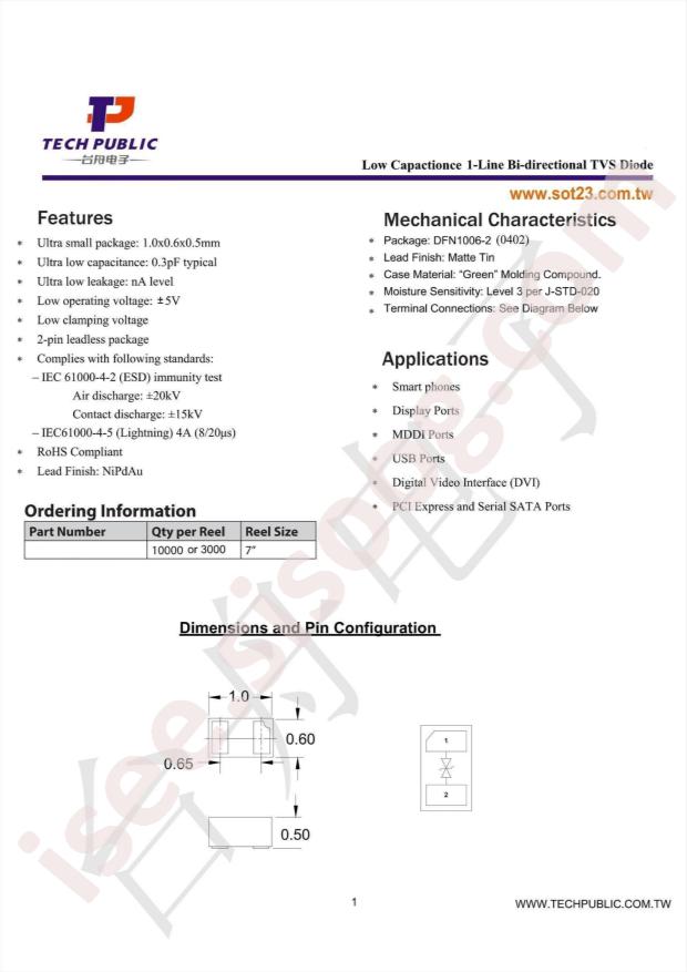 RCLAMP0521P