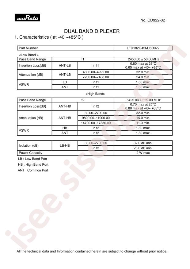 LFD182G45MJ6D922