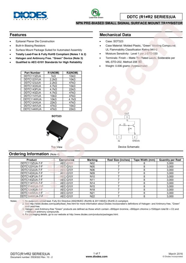 DDTC123JUA-7-F