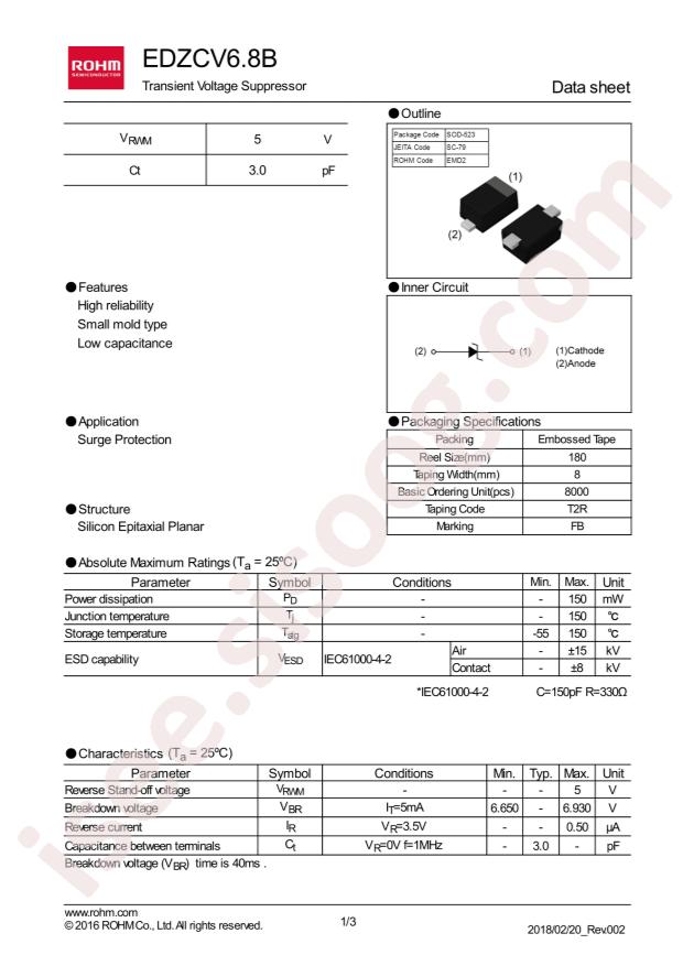EDZCVT2R6.8B