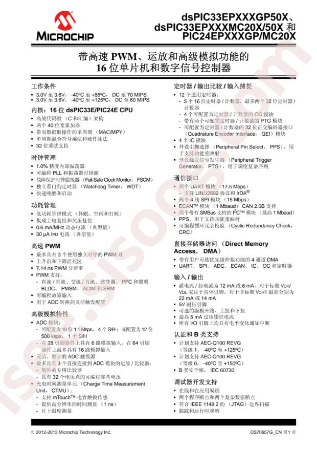 PIC24EP256GP204-I/PT