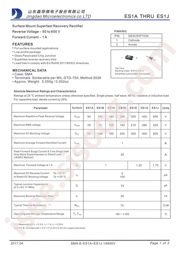 ES1A